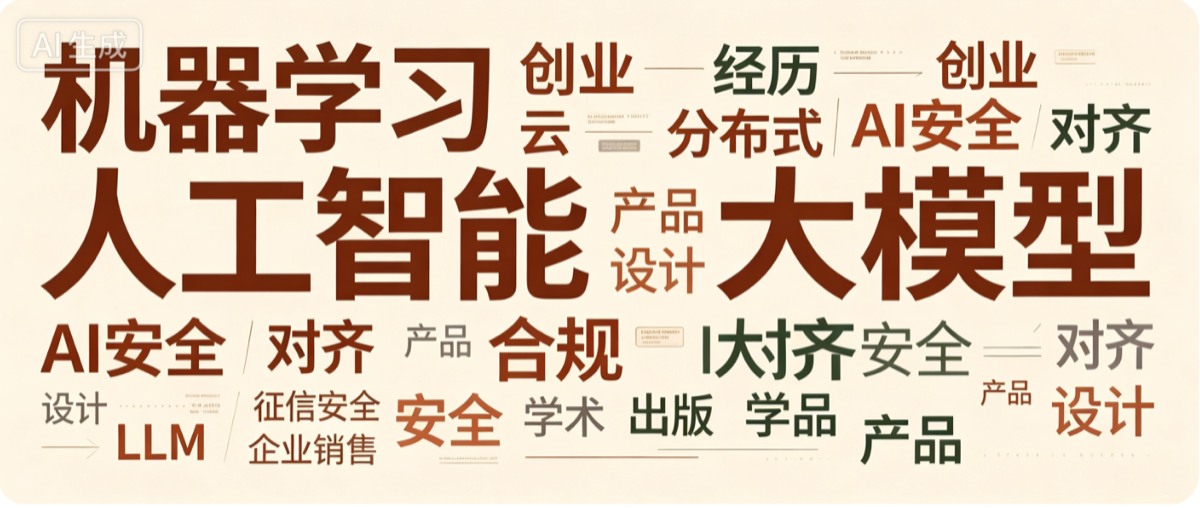 简历技能关键词词云